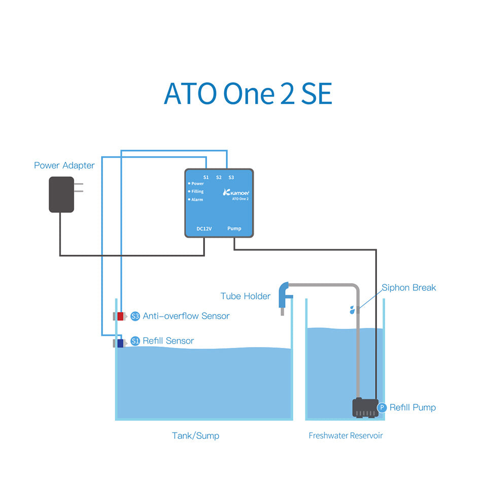 Kamoer ATO One SE V2