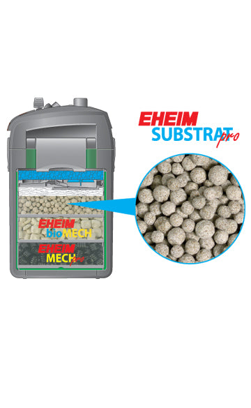 Schéma filtre canister Eheim couche MECH et billes Substrat Pro média biologique