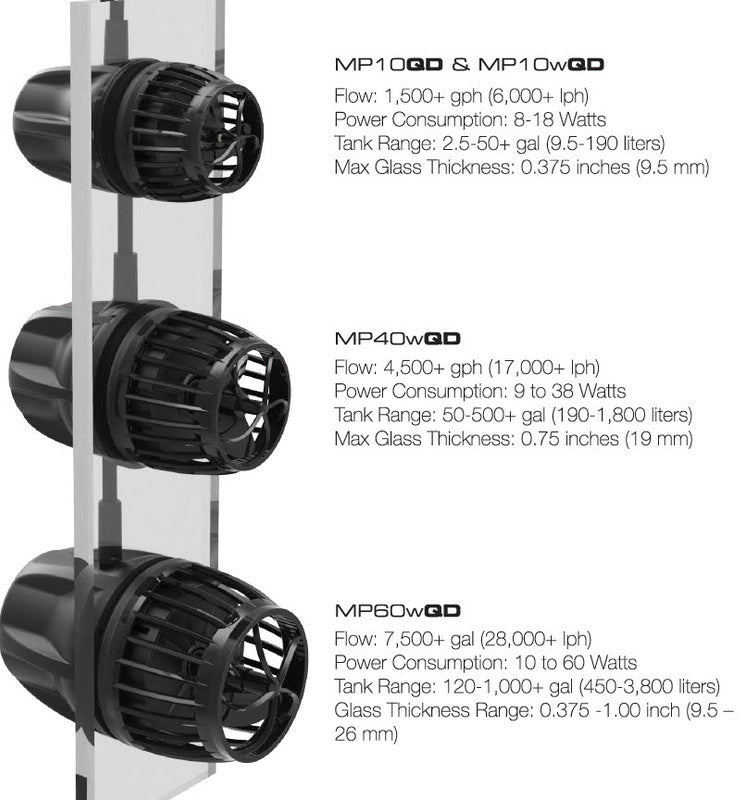 Ecotech Marine Vortech MP40wQD Quietdrive