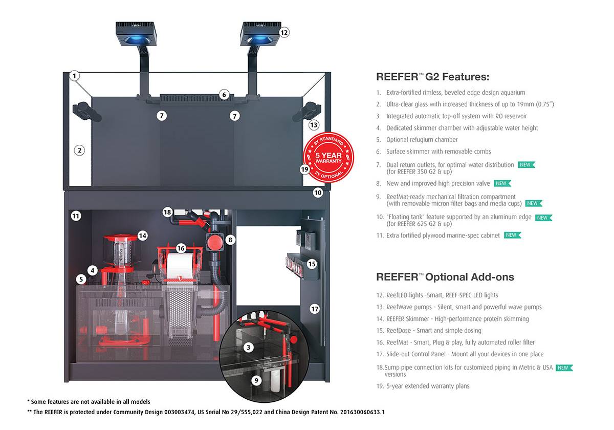 Red Sea Reefer 200 G3+ XL - Reef Aquarium 42 Gal | ReefSolution