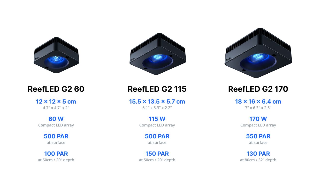 ReefLED G2 – Éclairage LED Avancé pour une Croissance et une Couleur Optimales