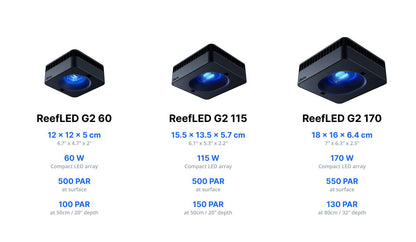 ReefLED G2 – Éclairage LED Avancé pour une Croissance et une Couleur Optimales